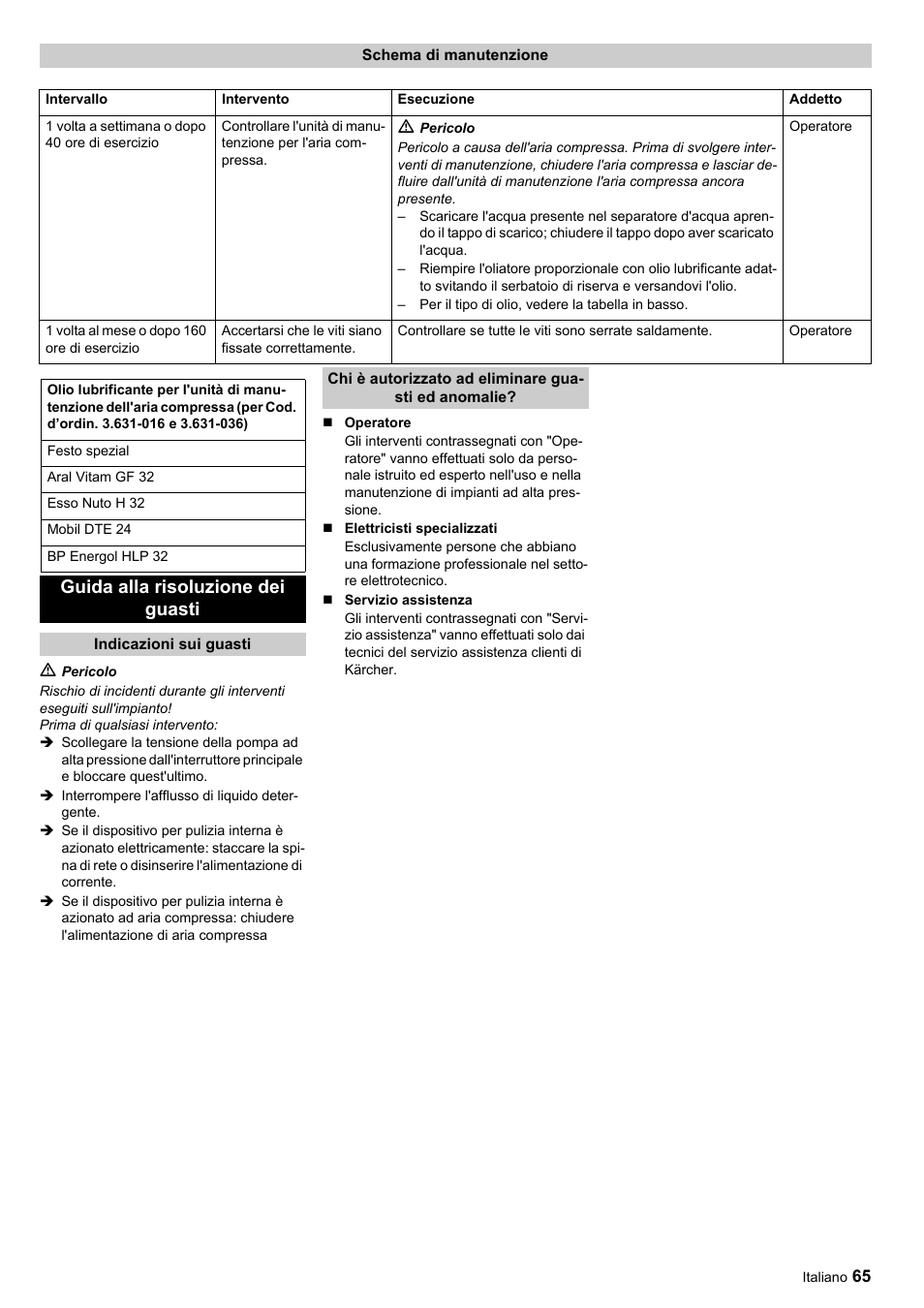 Guida alla risoluzione dei guasti | Karcher HKF 200 ET User Manual | Page 65 / 228