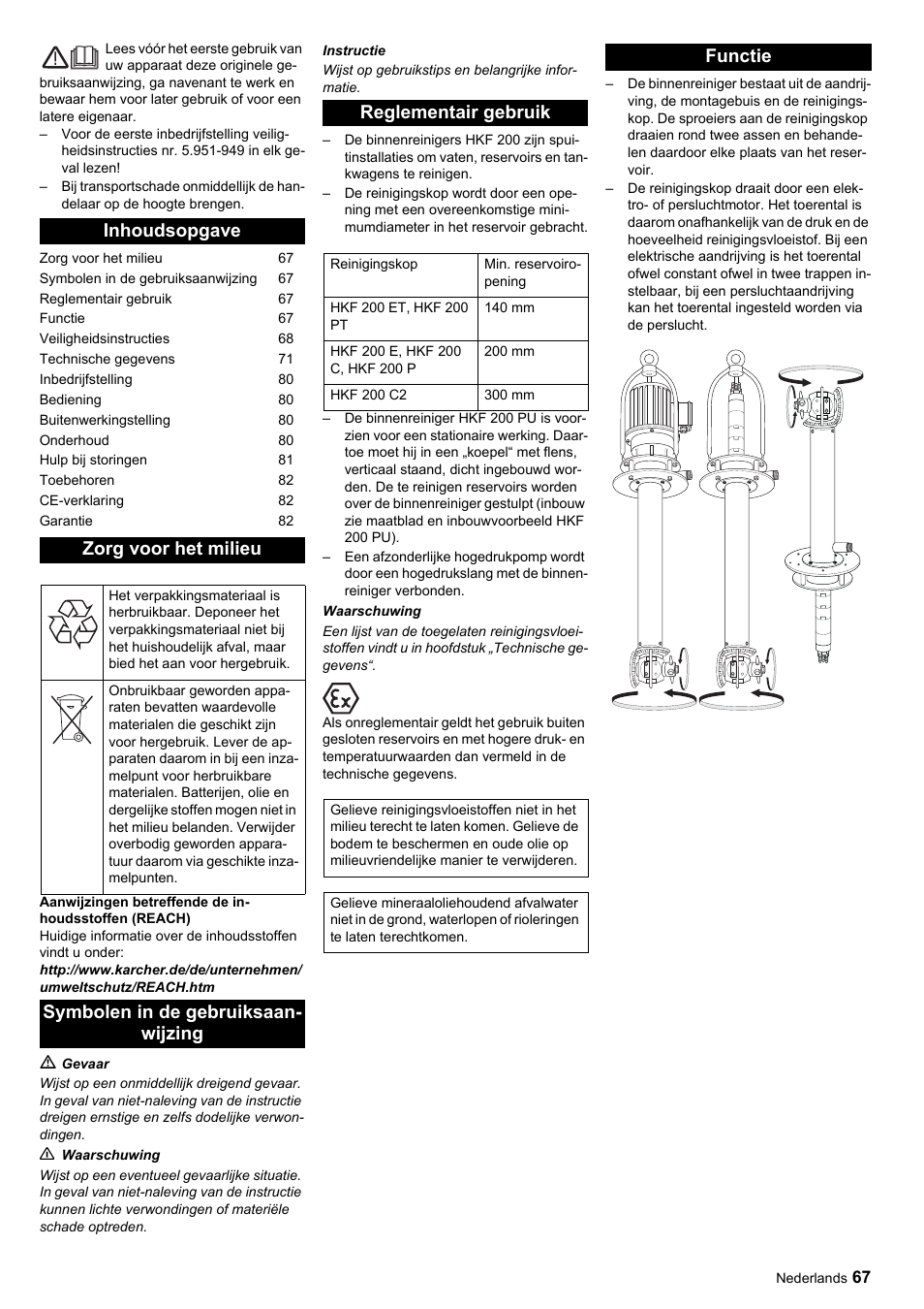 Inhoudsopgave zorg voor het milieu, Functie | Karcher HKF 200 ET User Manual | Page 67 / 228