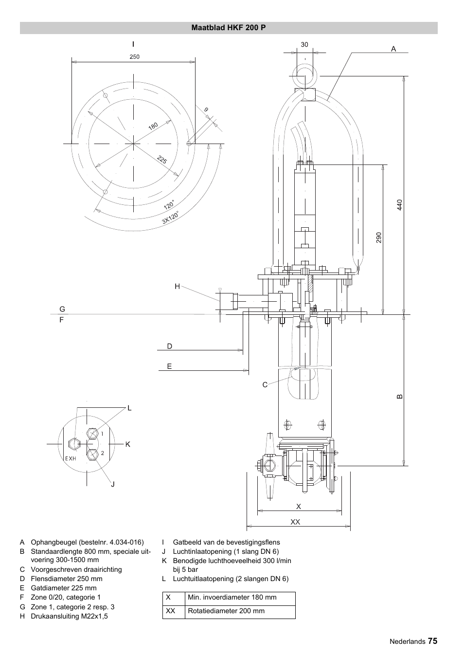 Karcher HKF 200 ET User Manual | Page 75 / 228