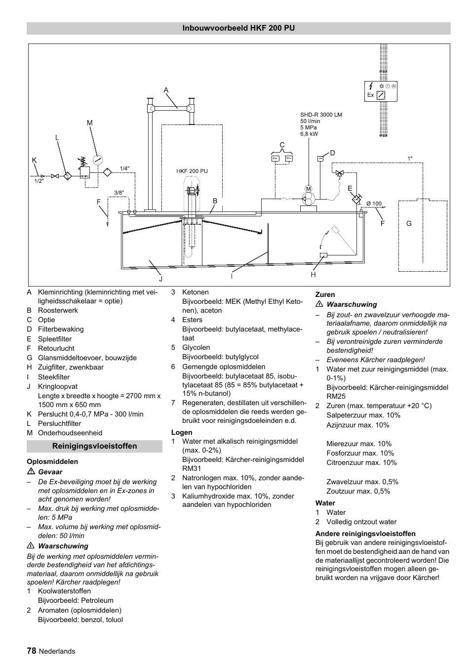 Karcher HKF 200 ET User Manual | Page 78 / 228