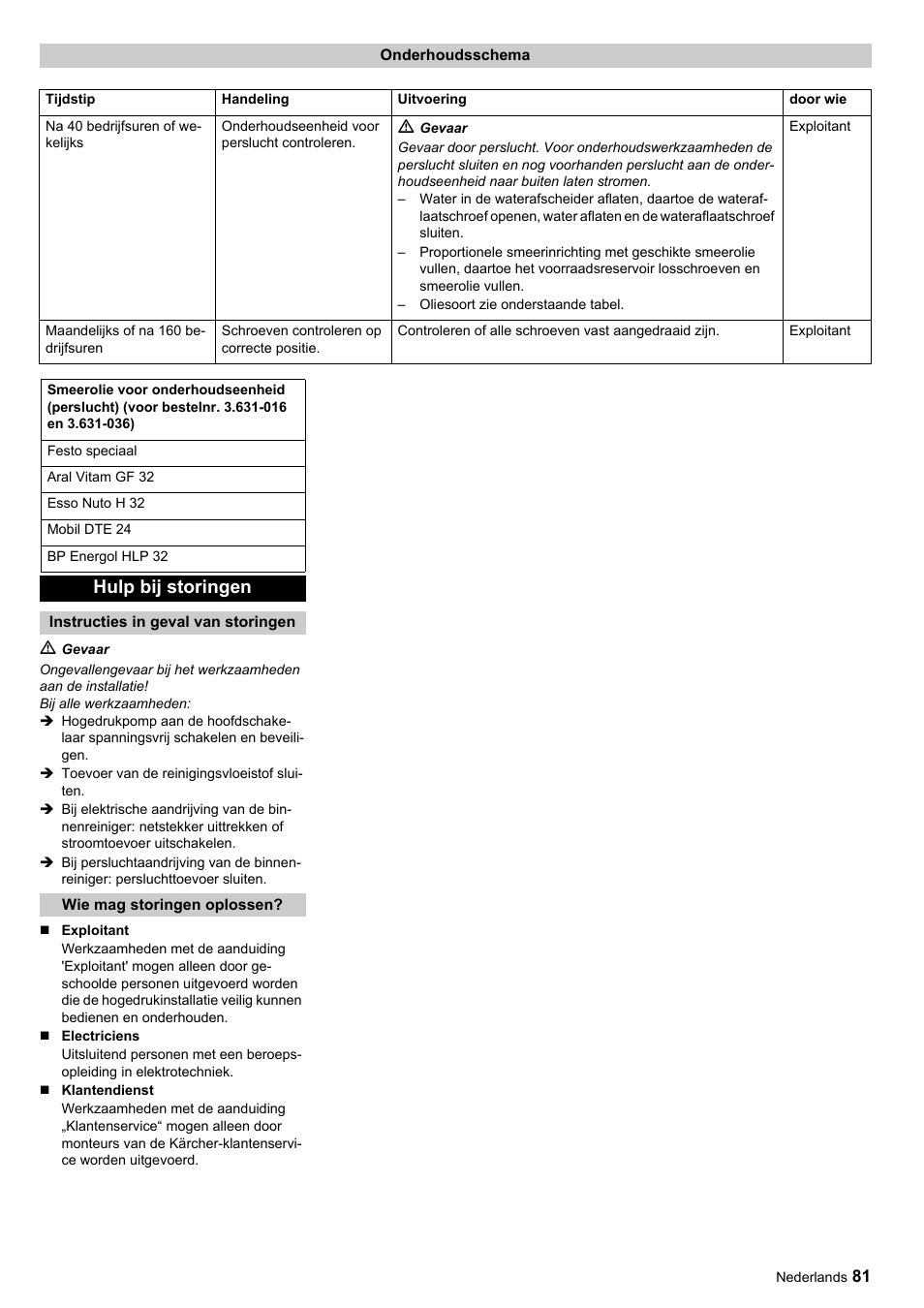 Hulp bij storingen | Karcher HKF 200 ET User Manual | Page 81 / 228