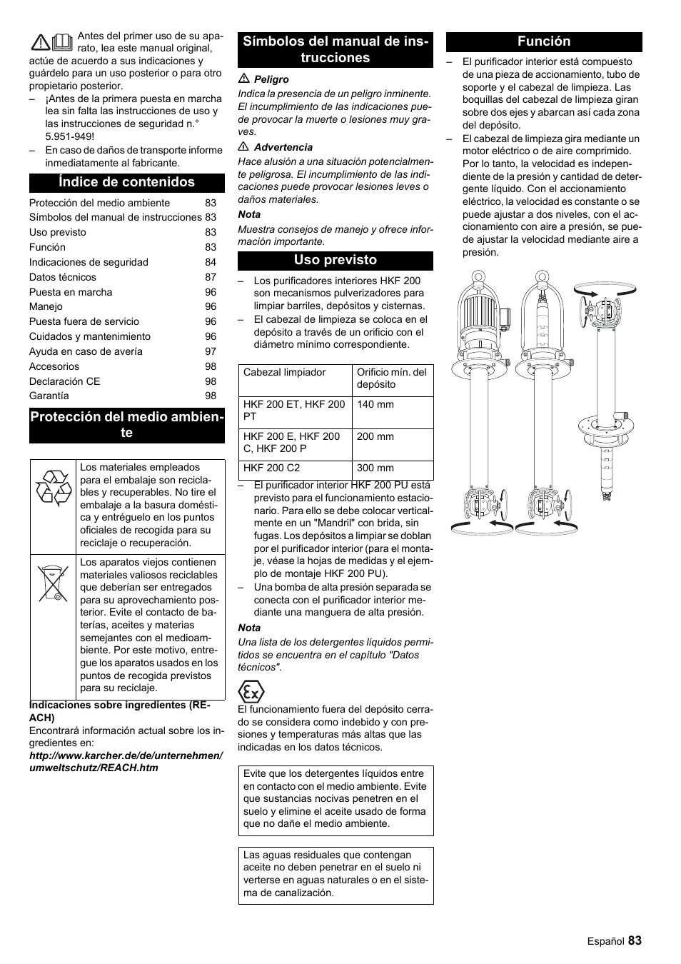 Función | Karcher HKF 200 ET User Manual | Page 83 / 228