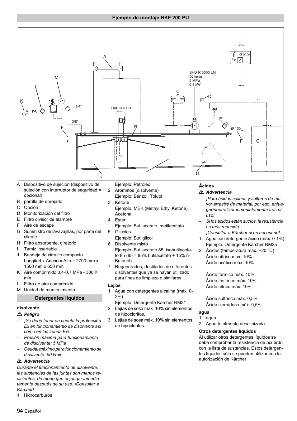 Karcher HKF 200 ET User Manual | Page 94 / 228