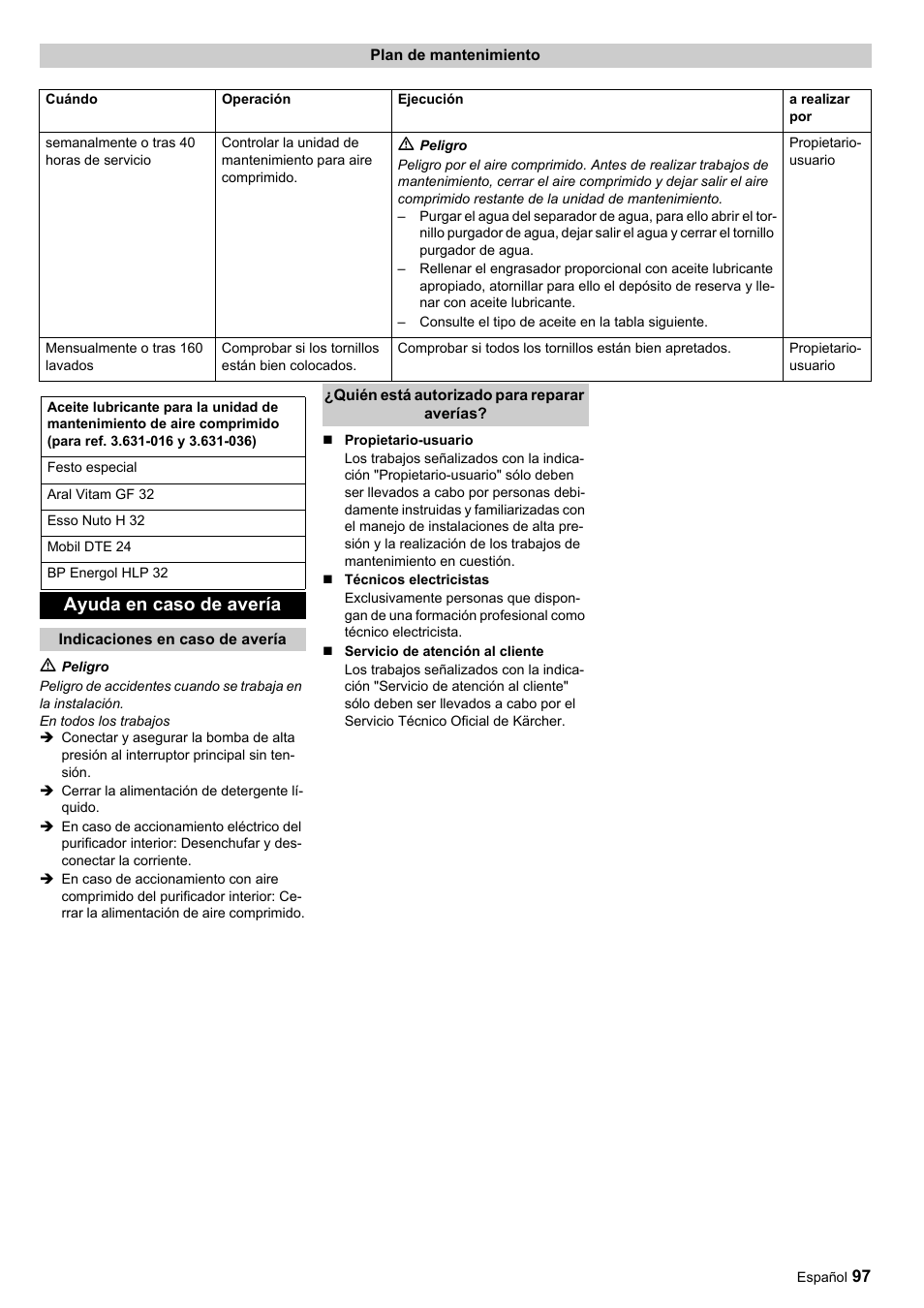 Ayuda en caso de avería | Karcher HKF 200 ET User Manual | Page 97 / 228