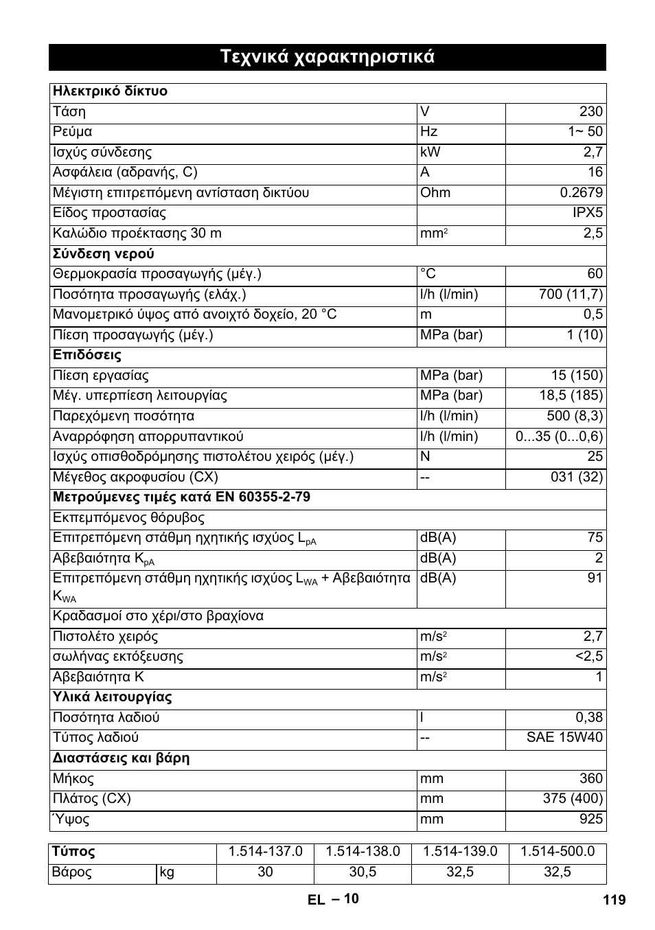 Τεχνικά χαρακτηριστικά | Karcher HD 5-15 C + FR User Manual | Page 119 / 280