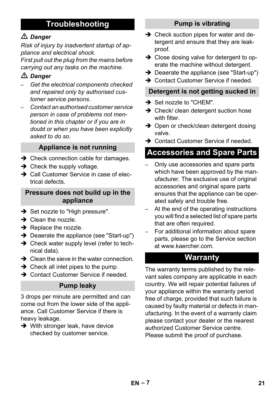 Troubleshooting, Accessories and spare parts warranty | Karcher HD 5-15 C + FR User Manual | Page 21 / 280