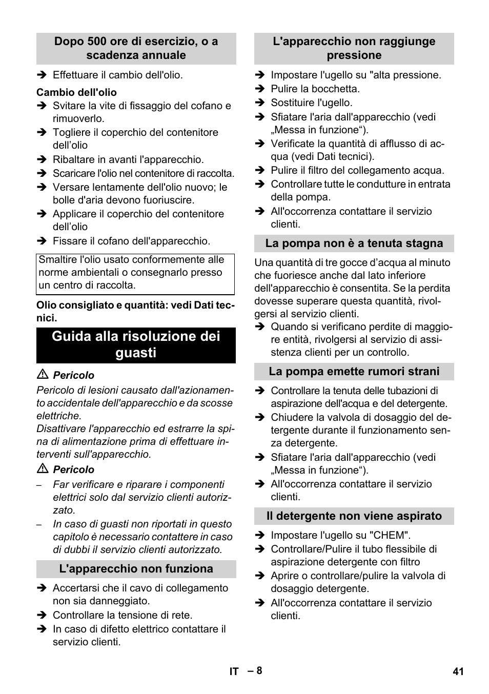 Guida alla risoluzione dei guasti | Karcher HD 5-15 C + FR User Manual | Page 41 / 280