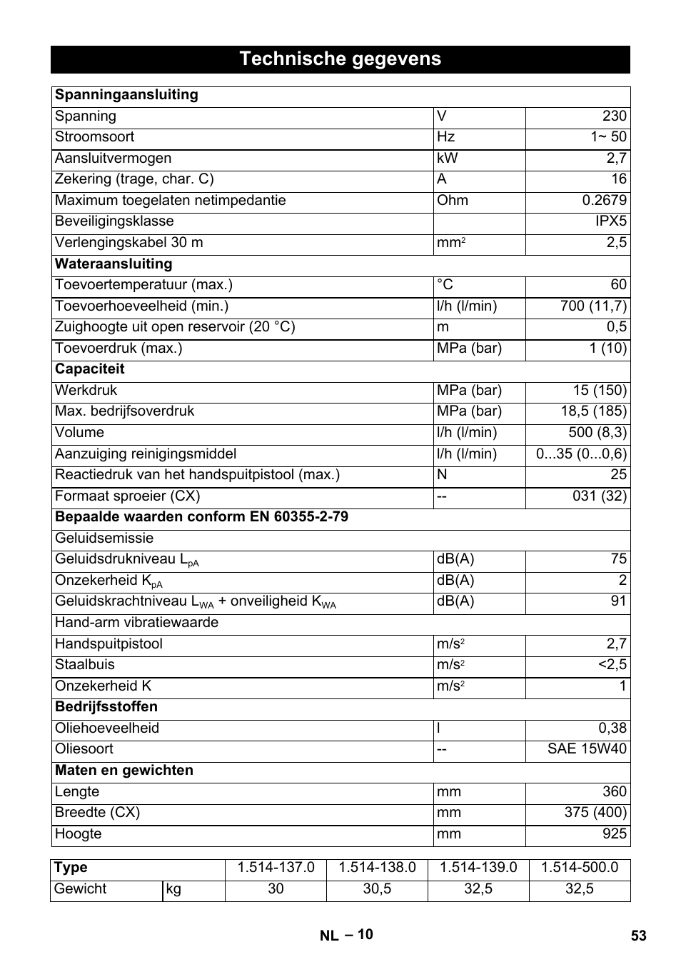 Technische gegevens | Karcher HD 5-15 C + FR User Manual | Page 53 / 280