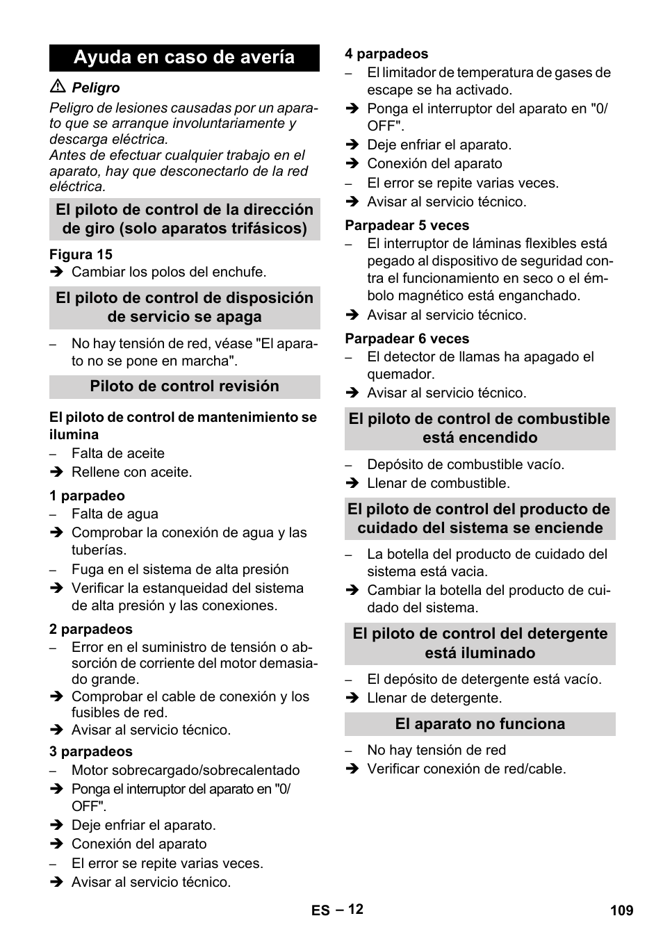 Ayuda en caso de avería | Karcher HDS 8-18-4 C User Manual | Page 109 / 496