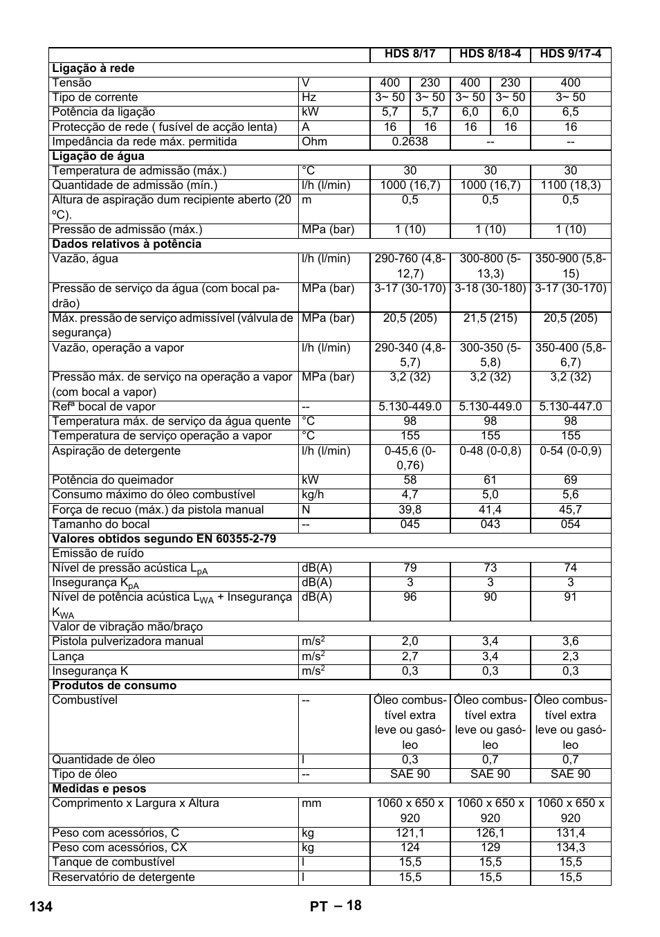 Karcher HDS 8-18-4 C User Manual | Page 134 / 496