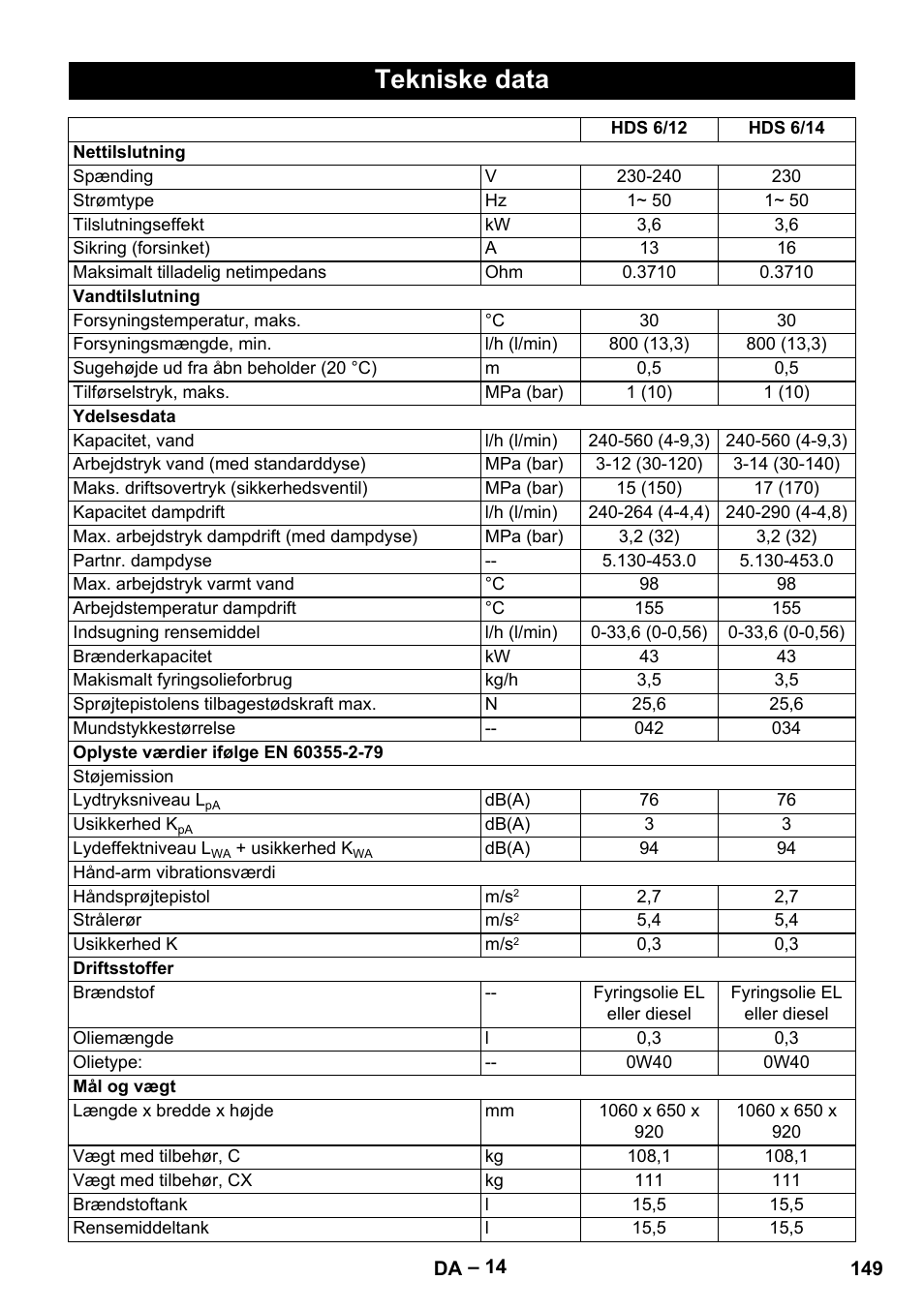 Tekniske data | Karcher HDS 8-18-4 C User Manual | Page 149 / 496