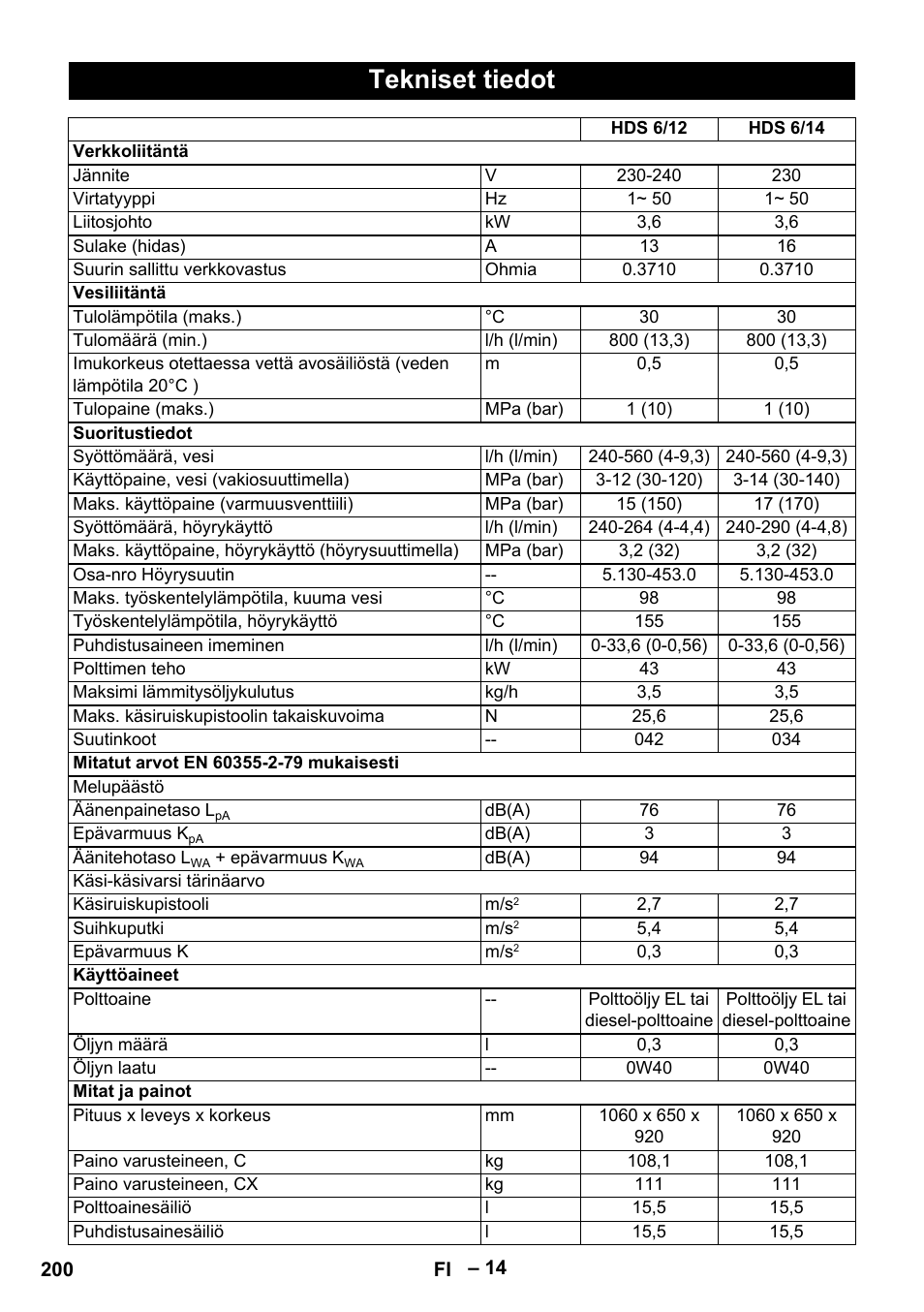 Tekniset tiedot | Karcher HDS 8-18-4 C User Manual | Page 200 / 496