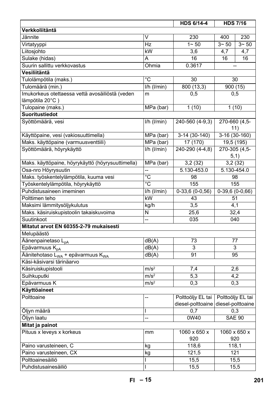 Karcher HDS 8-18-4 C User Manual | Page 201 / 496