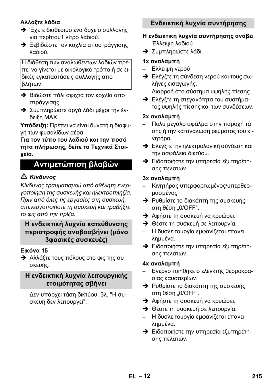 Αντιμετώπιση βλαβών | Karcher HDS 8-18-4 C User Manual | Page 215 / 496