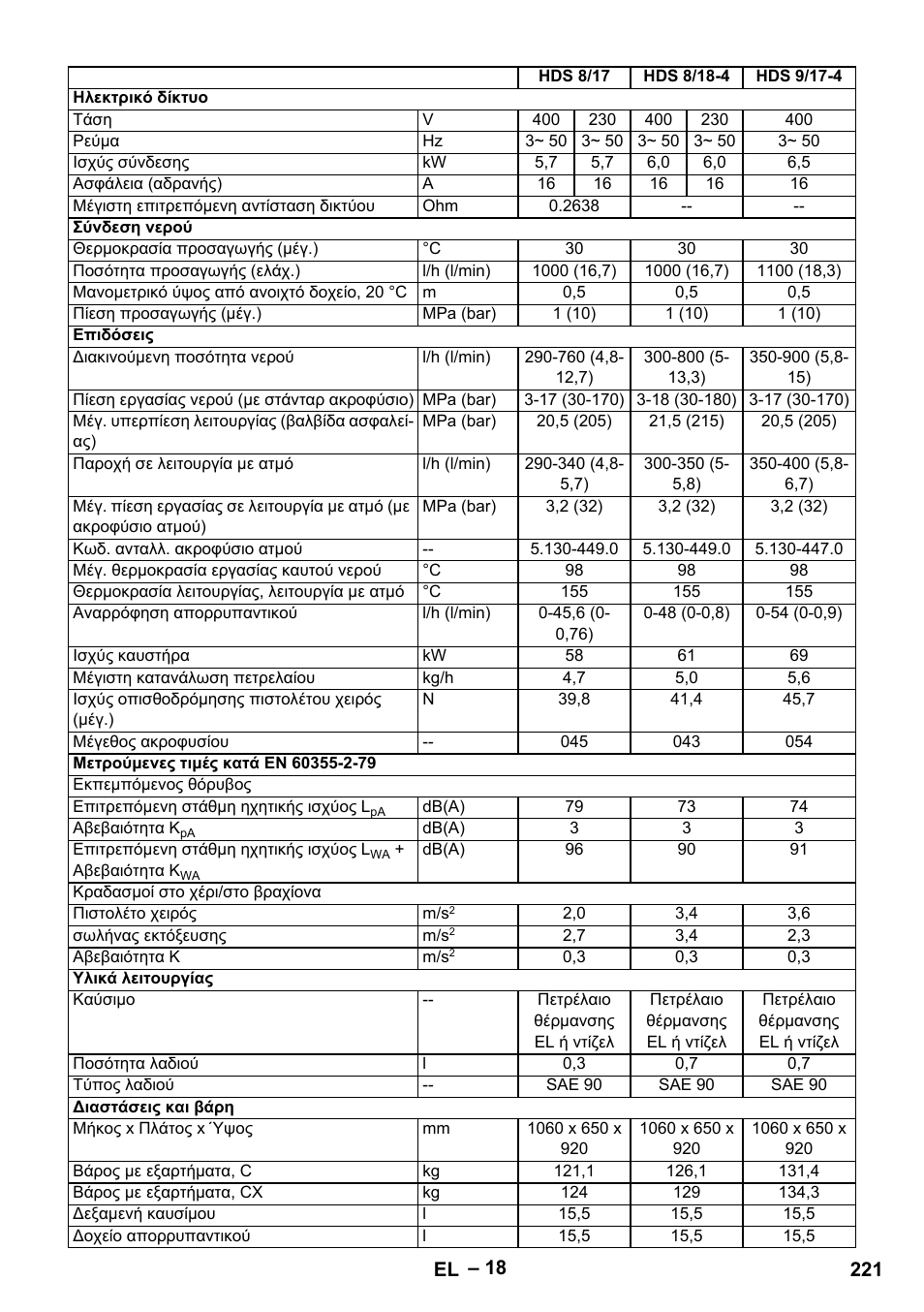 Karcher HDS 8-18-4 C User Manual | Page 221 / 496