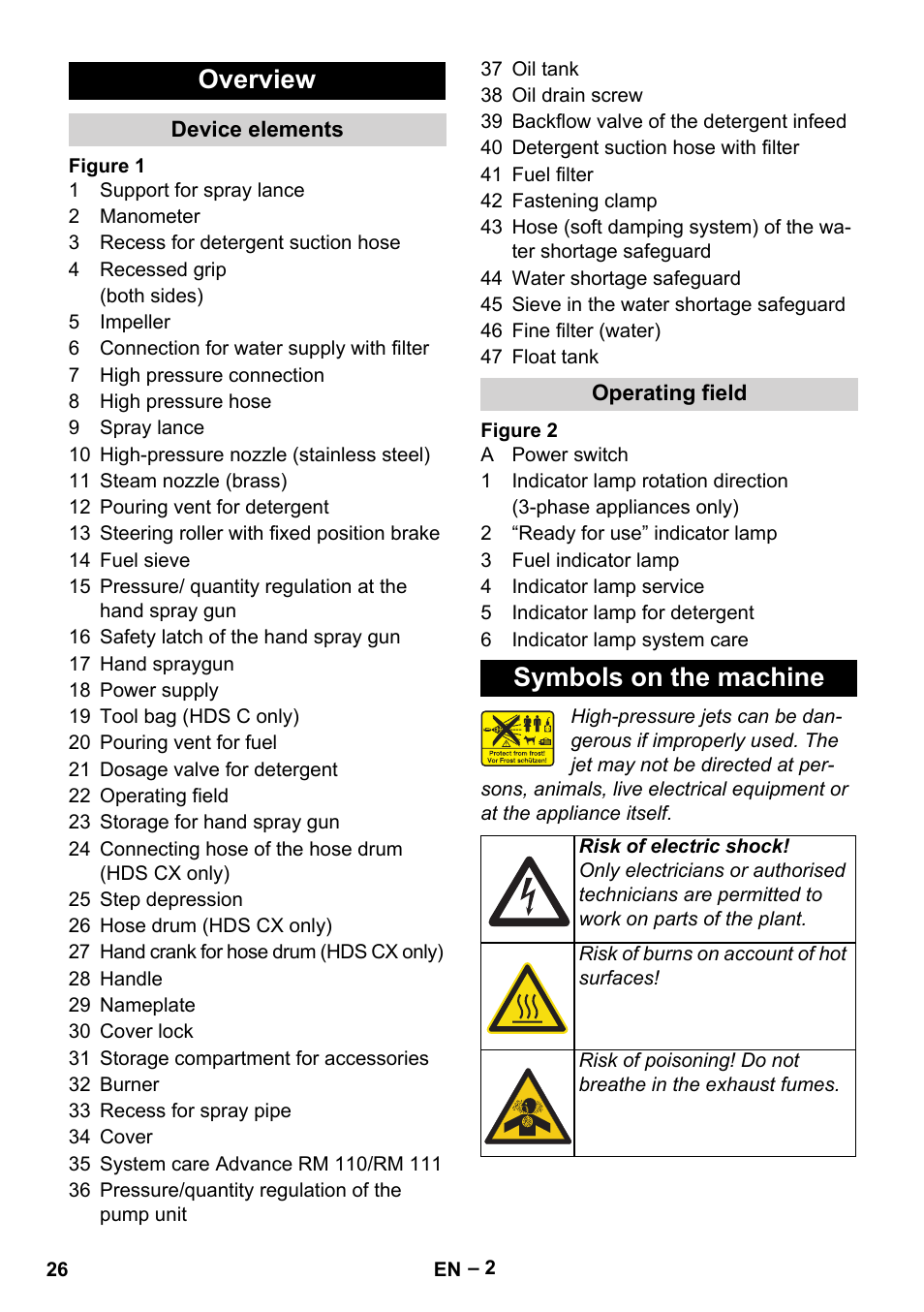 Overview, Symbols on the machine | Karcher HDS 8-18-4 C User Manual | Page 26 / 496