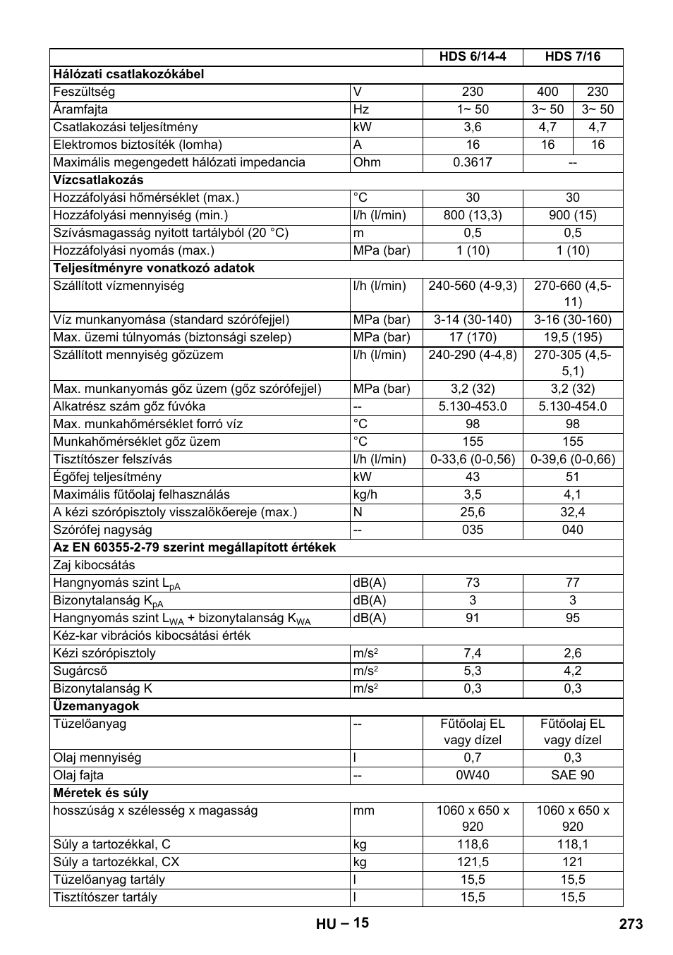 Karcher HDS 8-18-4 C User Manual | Page 273 / 496