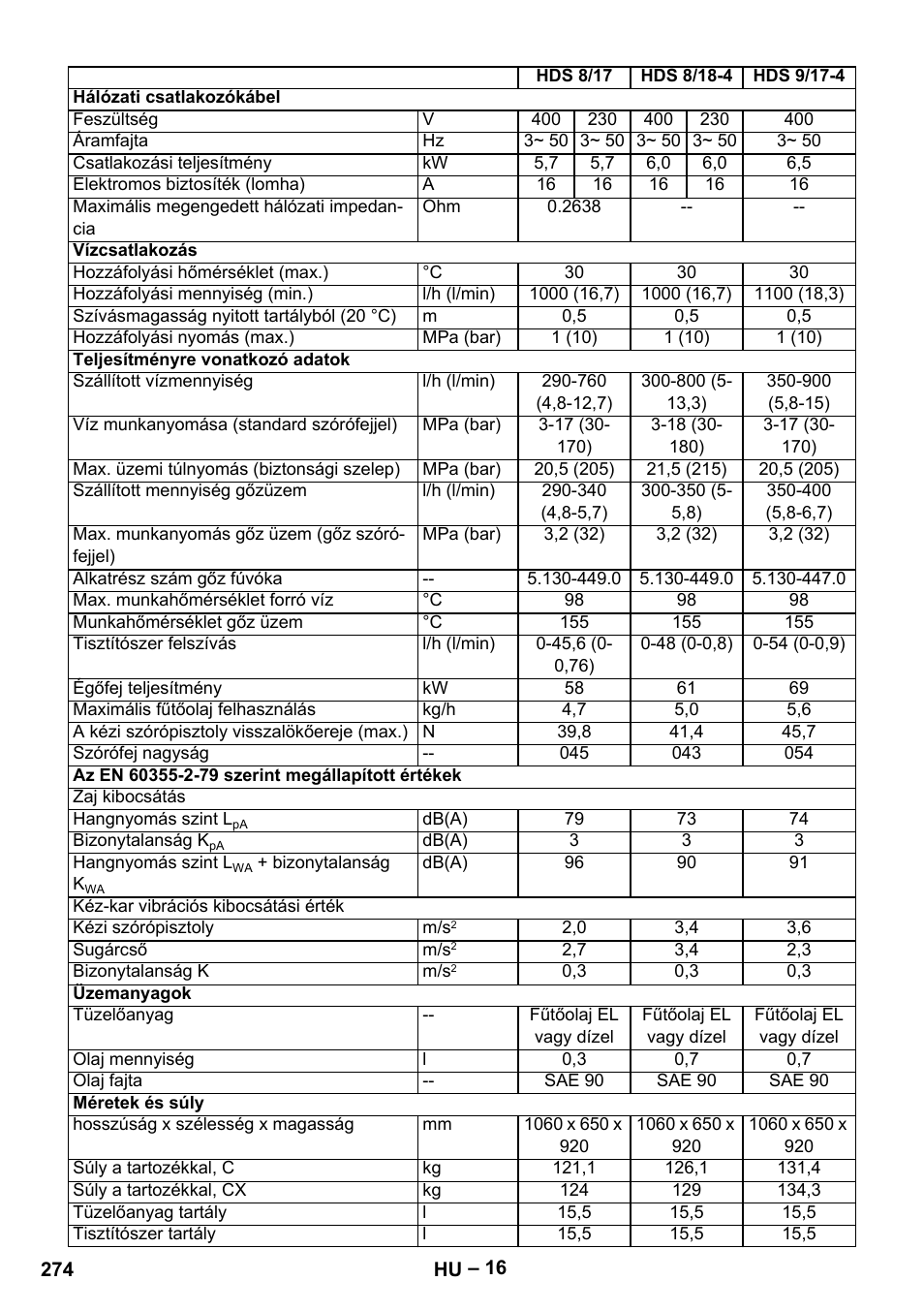 Karcher HDS 8-18-4 C User Manual | Page 274 / 496