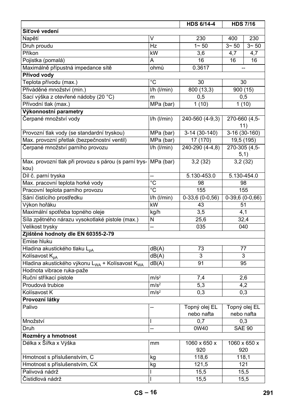 Karcher HDS 8-18-4 C User Manual | Page 291 / 496