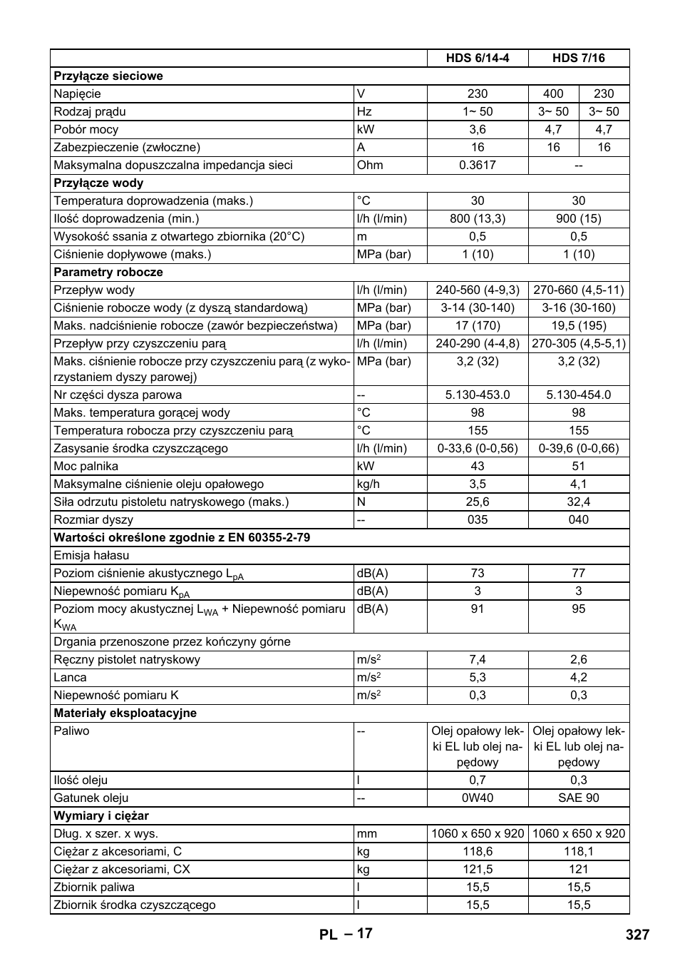 Karcher HDS 8-18-4 C User Manual | Page 327 / 496