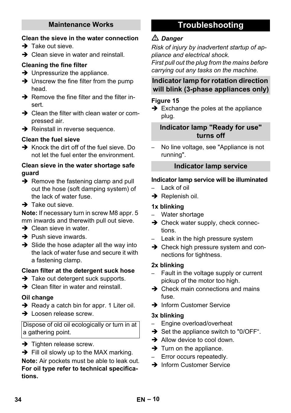 Troubleshooting | Karcher HDS 8-18-4 C User Manual | Page 34 / 496