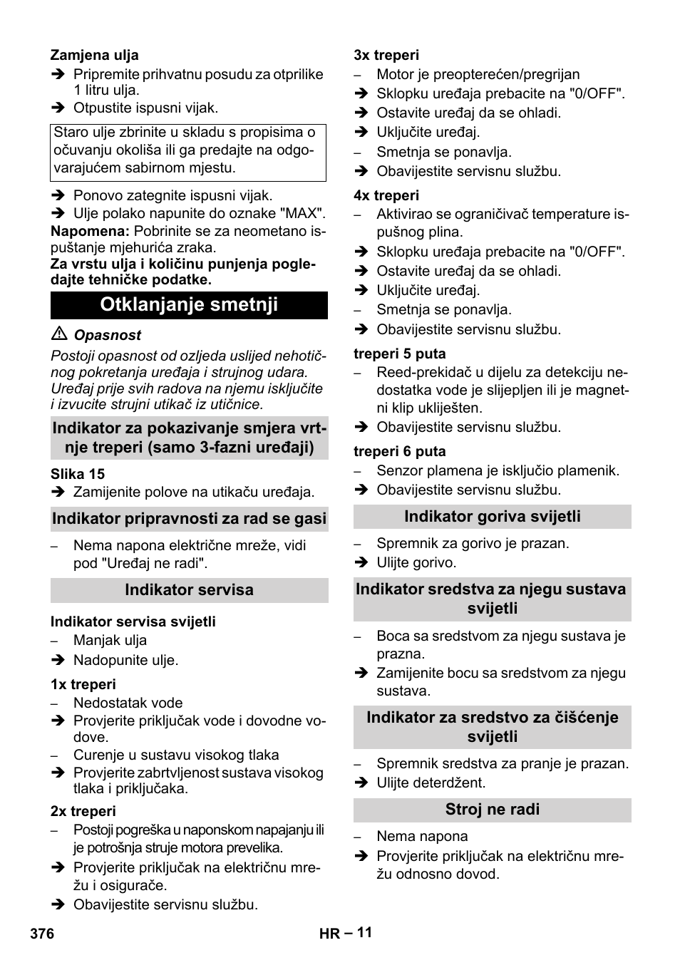 Otklanjanje smetnji | Karcher HDS 8-18-4 C User Manual | Page 376 / 496