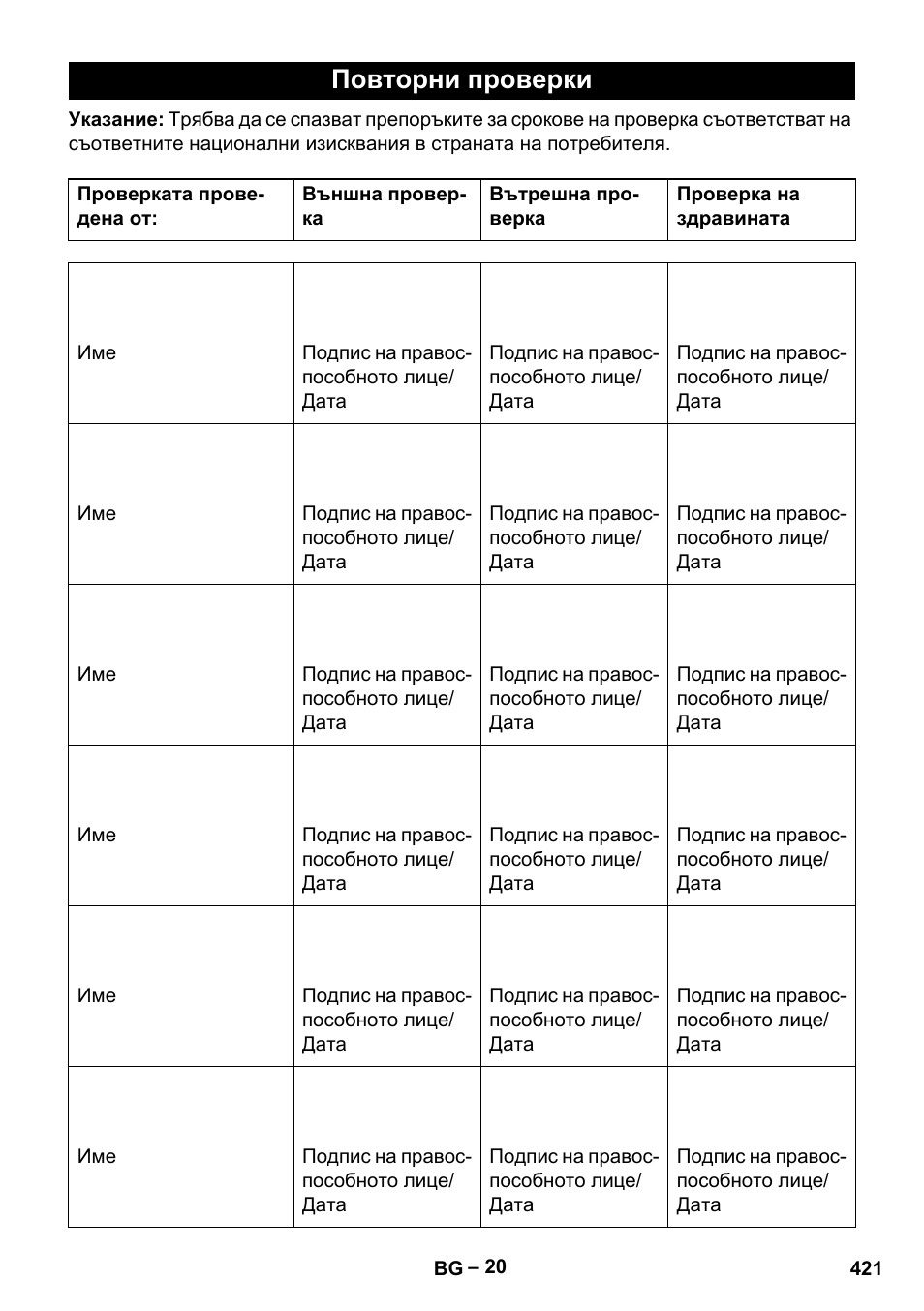 Повторни проверки | Karcher HDS 8-18-4 C User Manual | Page 421 / 496