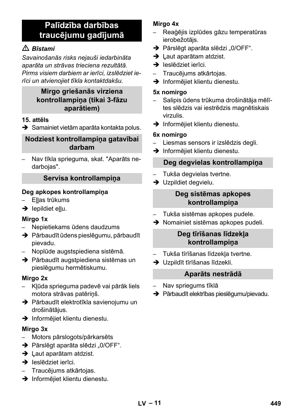 Palīdzība darbības traucējumu gadījumā | Karcher HDS 8-18-4 C User Manual | Page 449 / 496