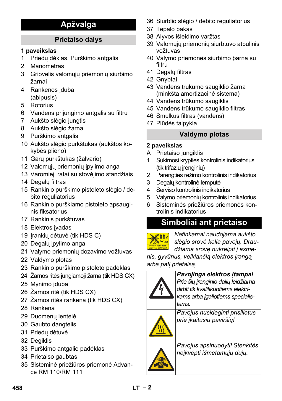 Apžvalga, Simboliai ant prietaiso | Karcher HDS 8-18-4 C User Manual | Page 458 / 496