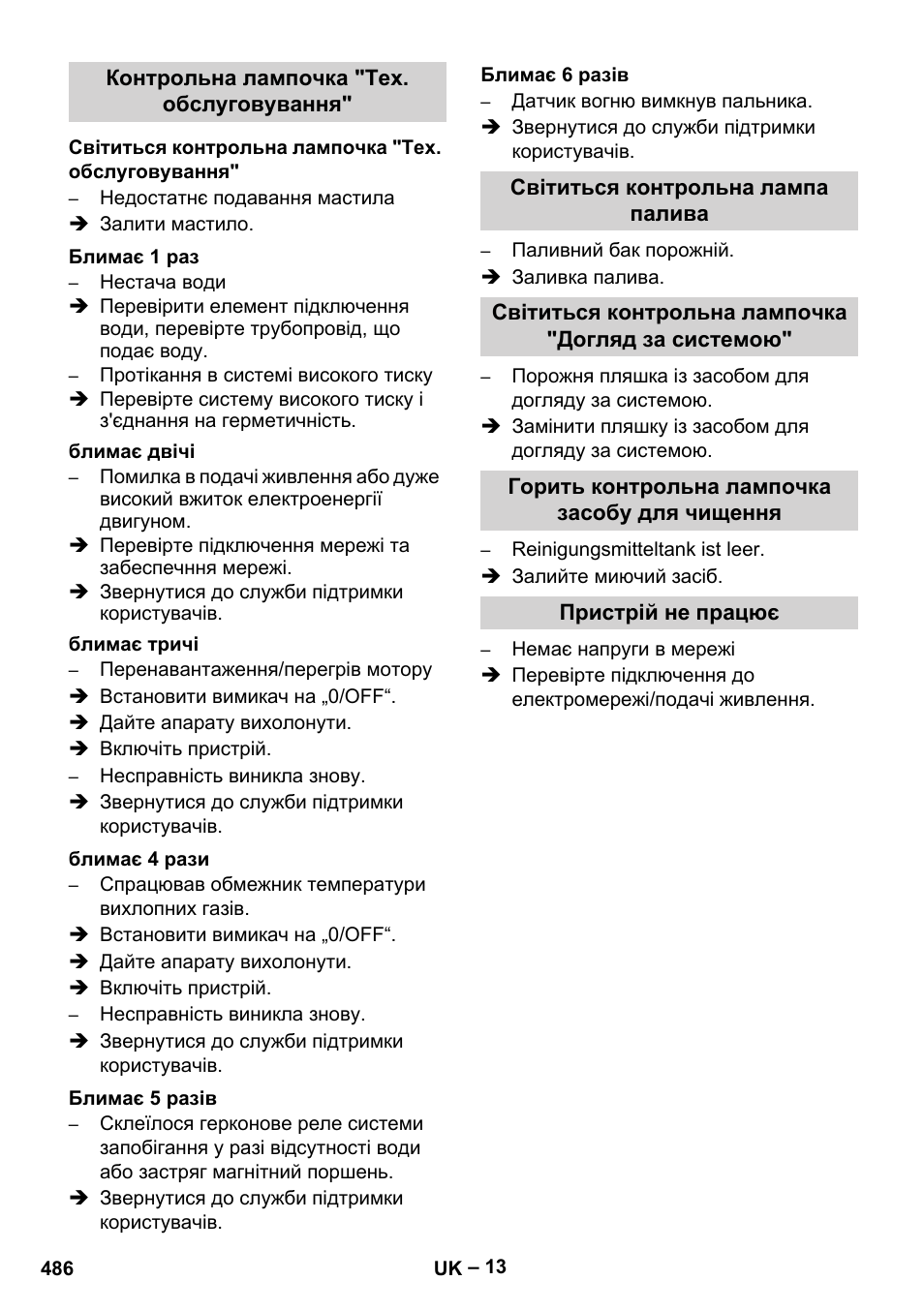 Karcher HDS 8-18-4 C User Manual | Page 486 / 496