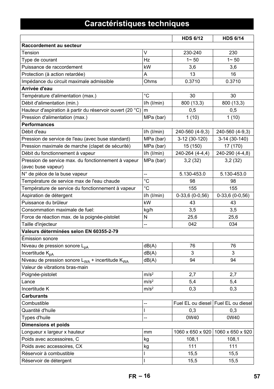 Caractéristiques techniques | Karcher HDS 8-18-4 C User Manual | Page 57 / 496