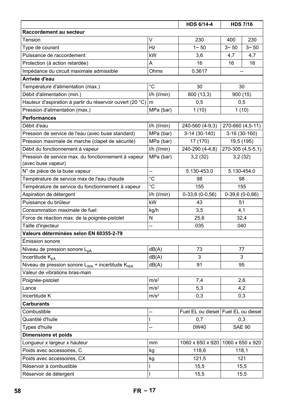 Karcher HDS 8-18-4 C User Manual | Page 58 / 496