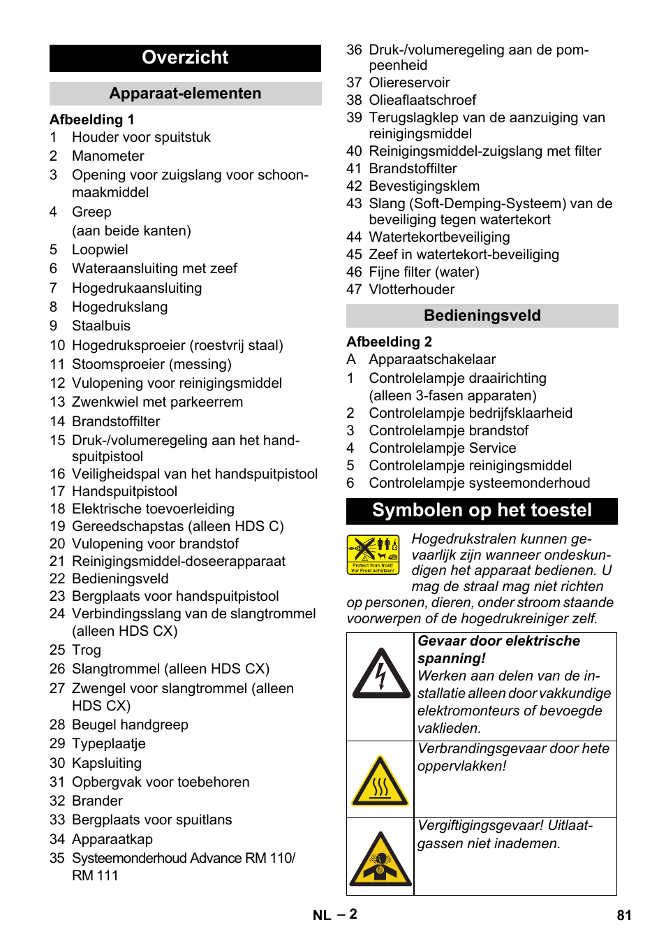 Overzicht, Symbolen op het toestel | Karcher HDS 8-18-4 C User Manual | Page 81 / 496