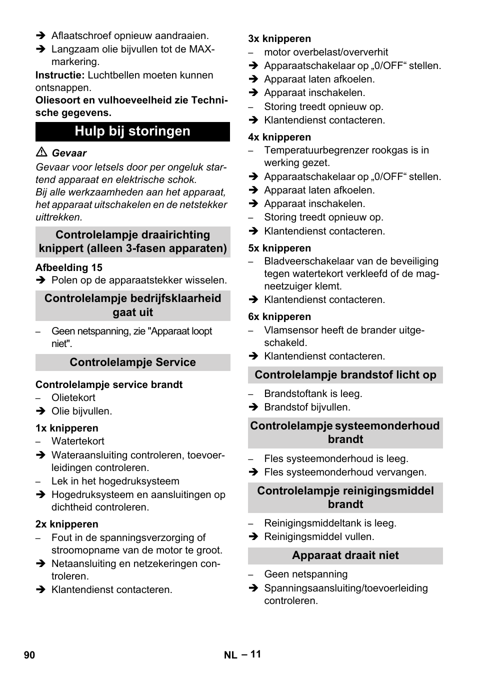 Hulp bij storingen | Karcher HDS 8-18-4 C User Manual | Page 90 / 496