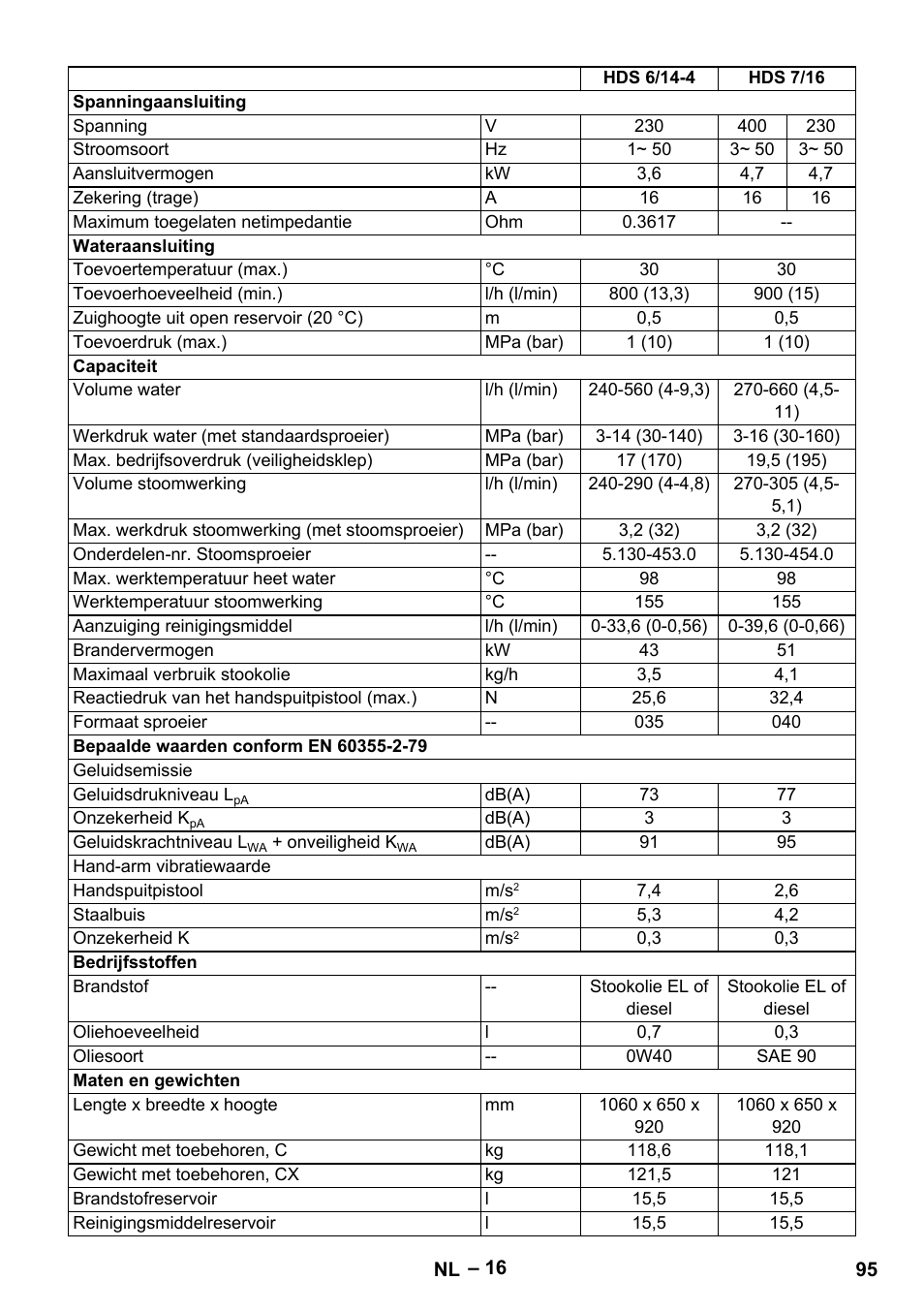 Karcher HDS 8-18-4 C User Manual | Page 95 / 496