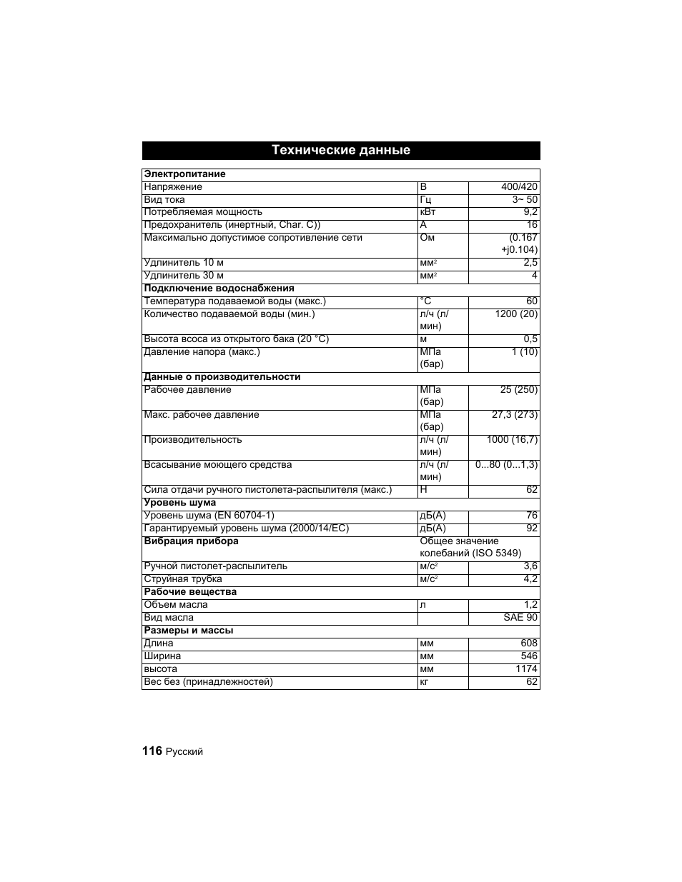 Технические данные | Karcher HD 10-25-4 Cage Plus User Manual | Page 116 / 224