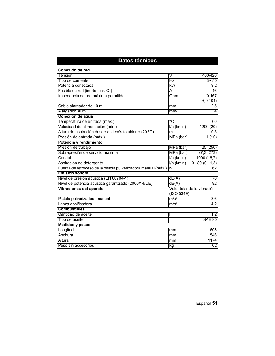 Datos técnicos | Karcher HD 10-25-4 Cage Plus User Manual | Page 51 / 224