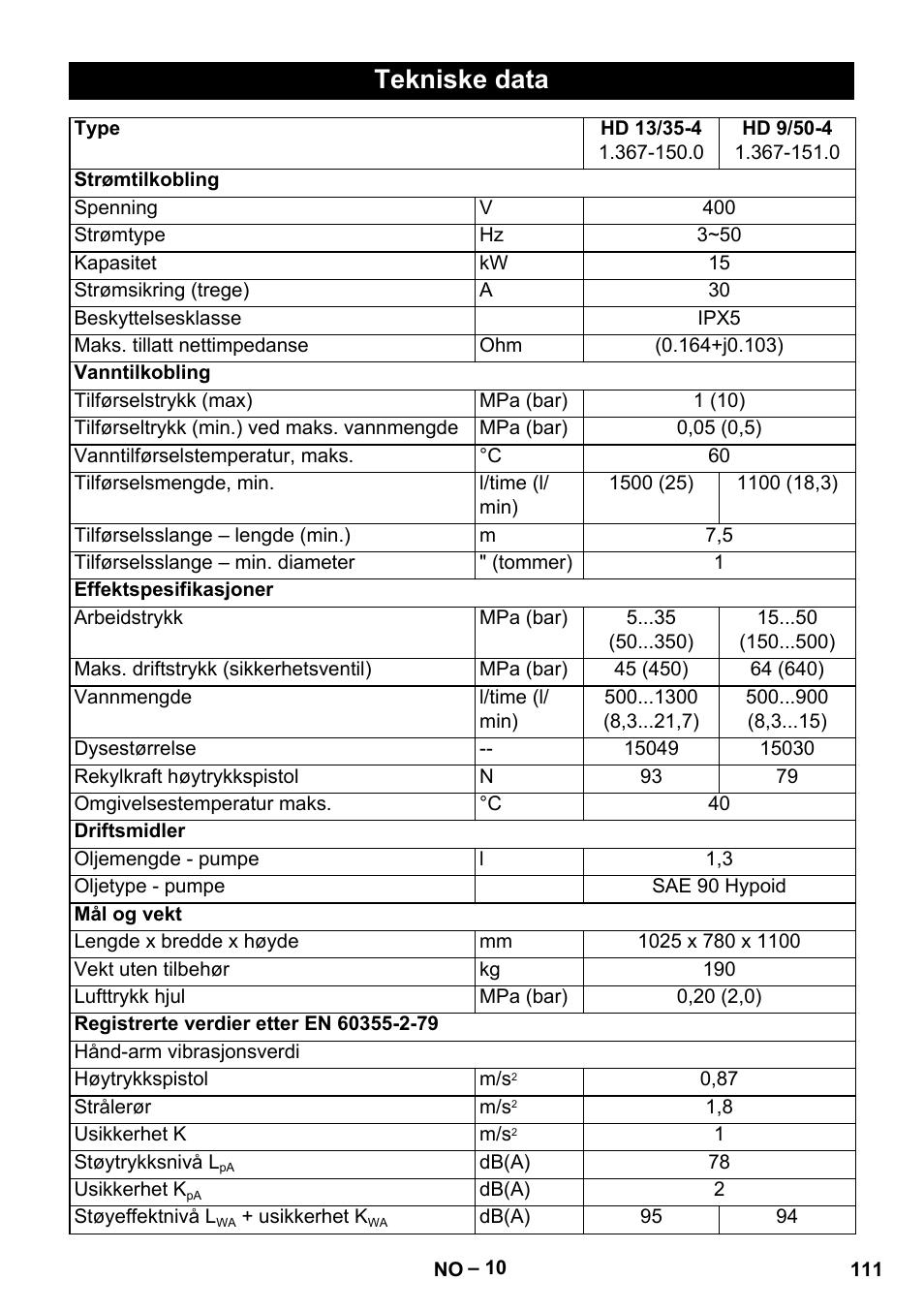 Tekniske data | Karcher HD 13-35-4 User Manual | Page 111 / 344