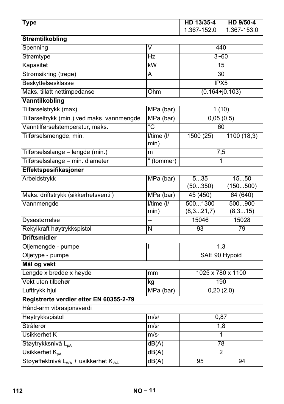 Karcher HD 13-35-4 User Manual | Page 112 / 344