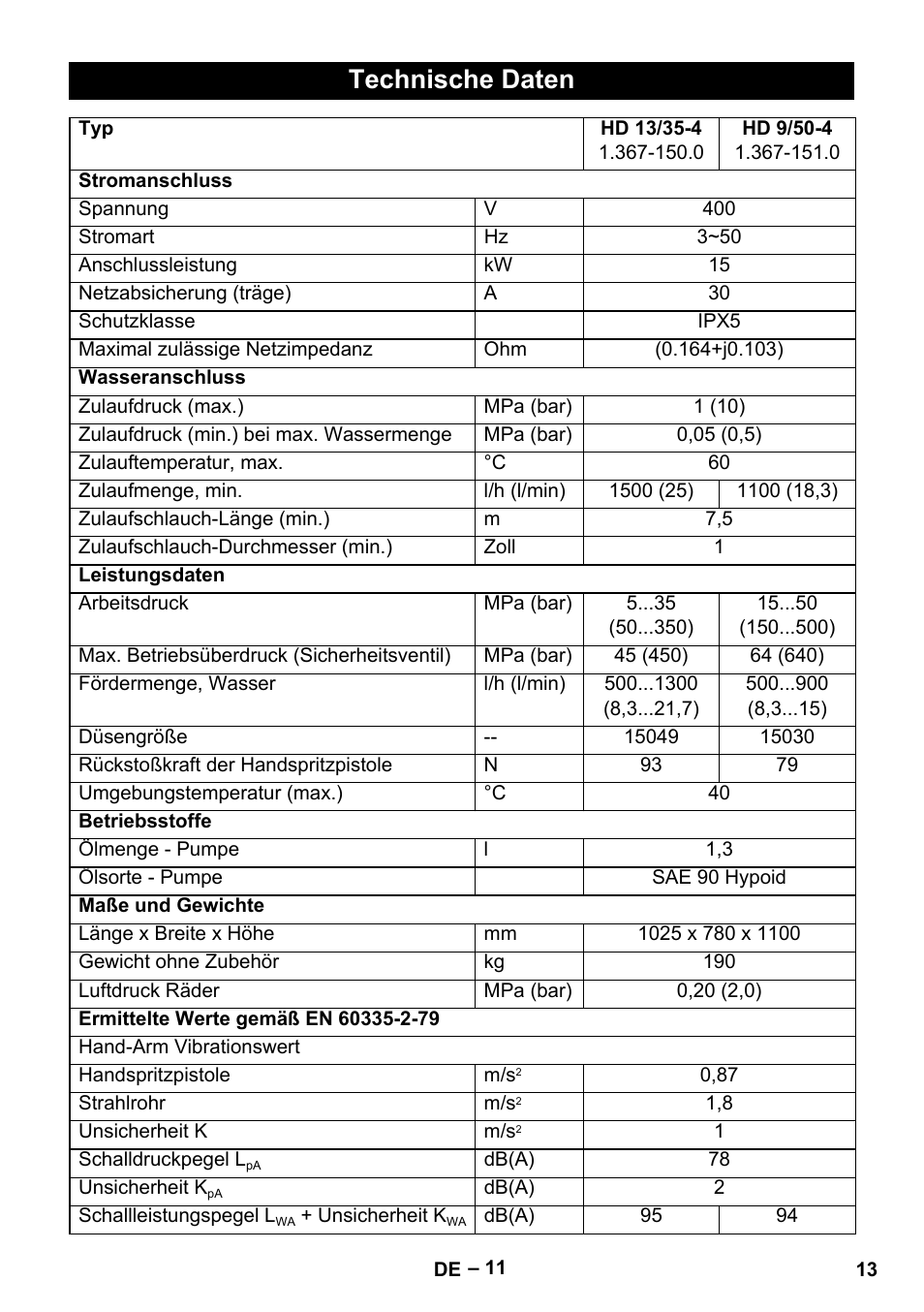 Technische daten | Karcher HD 13-35-4 User Manual | Page 13 / 344