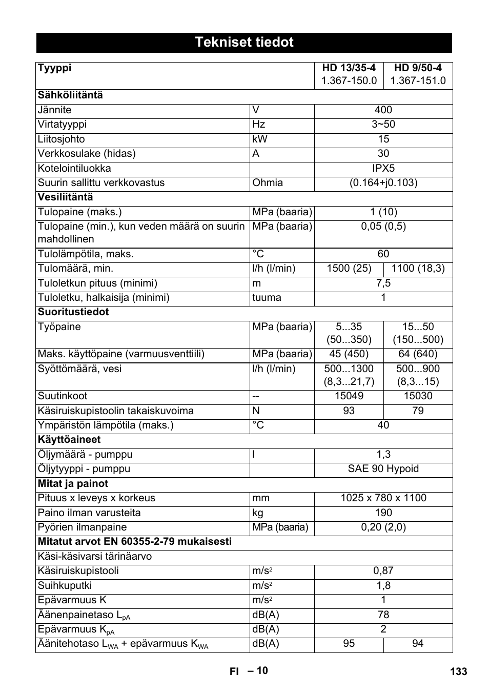 Tekniset tiedot | Karcher HD 13-35-4 User Manual | Page 133 / 344