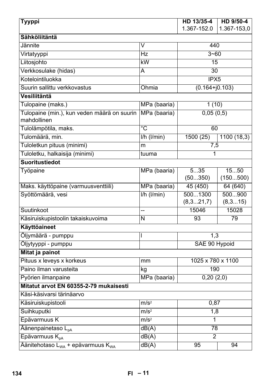 Karcher HD 13-35-4 User Manual | Page 134 / 344