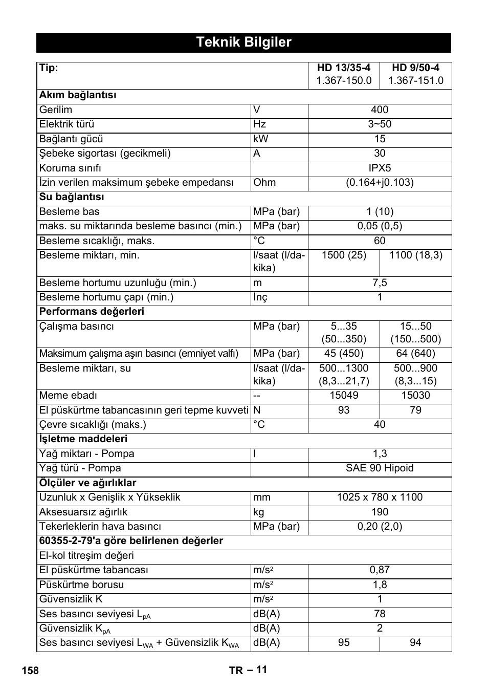 Teknik bilgiler | Karcher HD 13-35-4 User Manual | Page 158 / 344