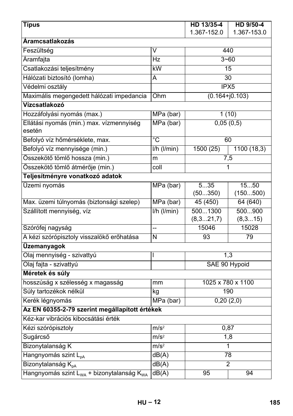 Karcher HD 13-35-4 User Manual | Page 185 / 344