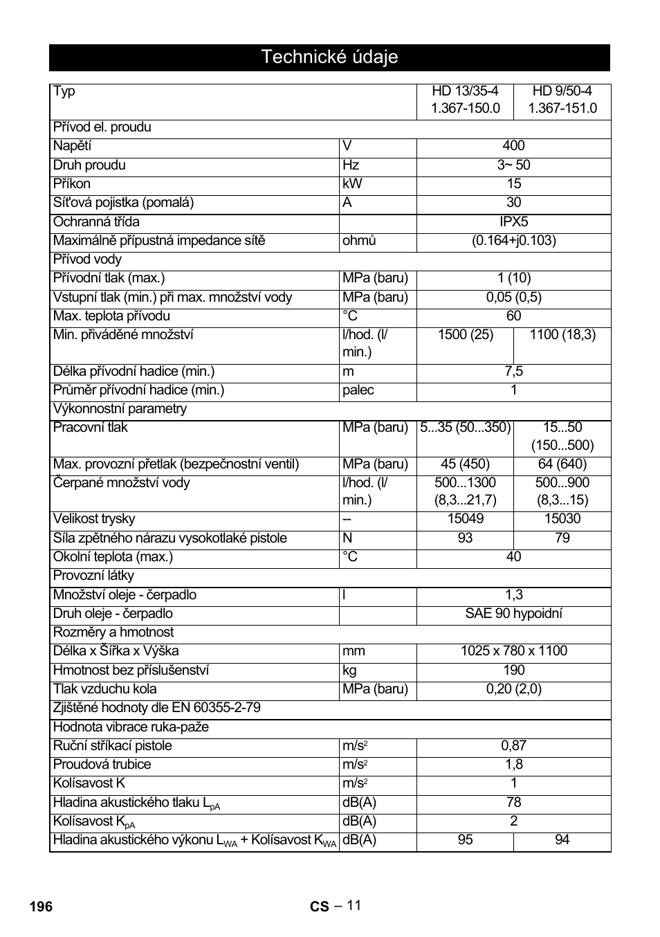 Technické údaje | Karcher HD 13-35-4 User Manual | Page 196 / 344