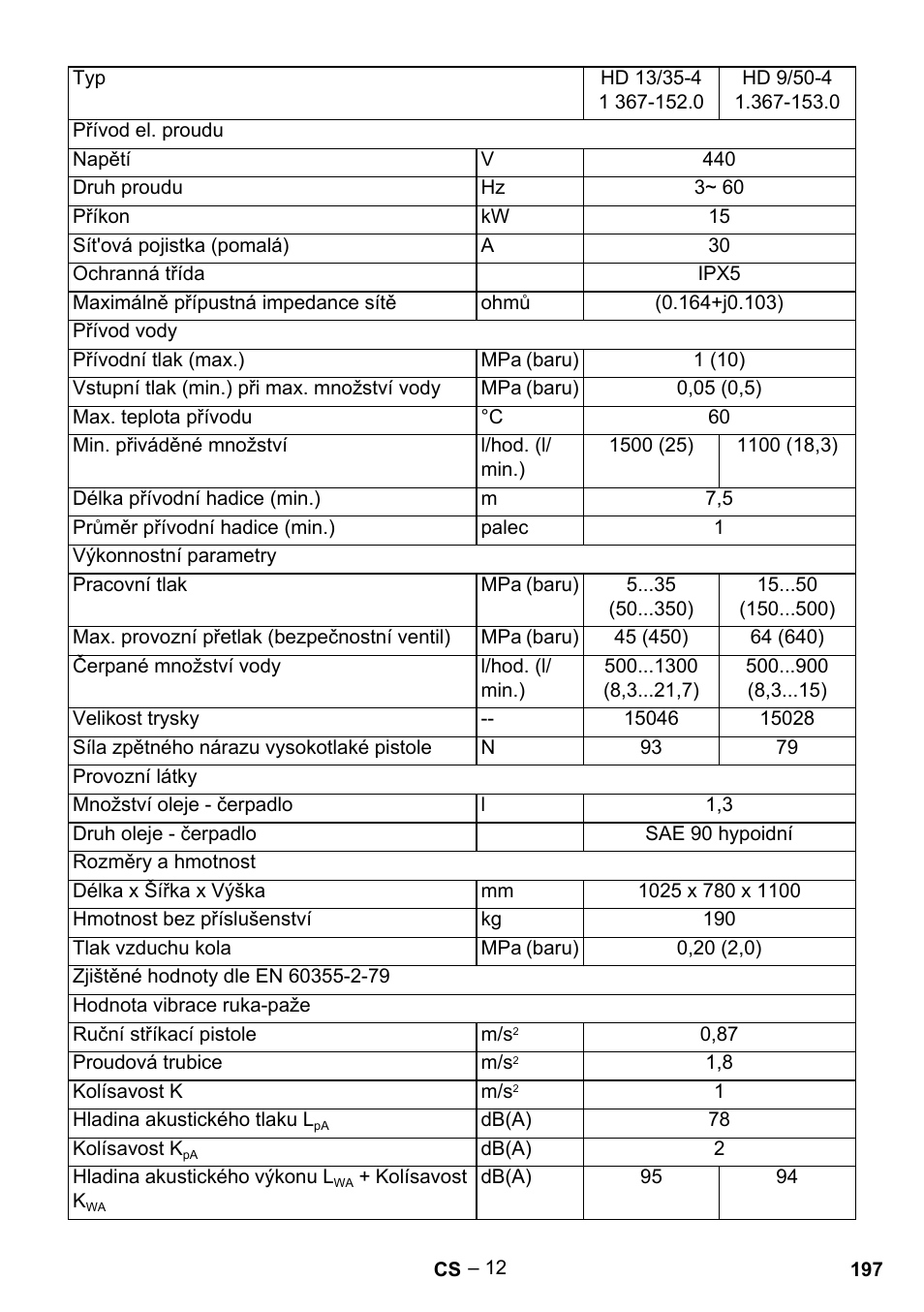 Karcher HD 13-35-4 User Manual | Page 197 / 344