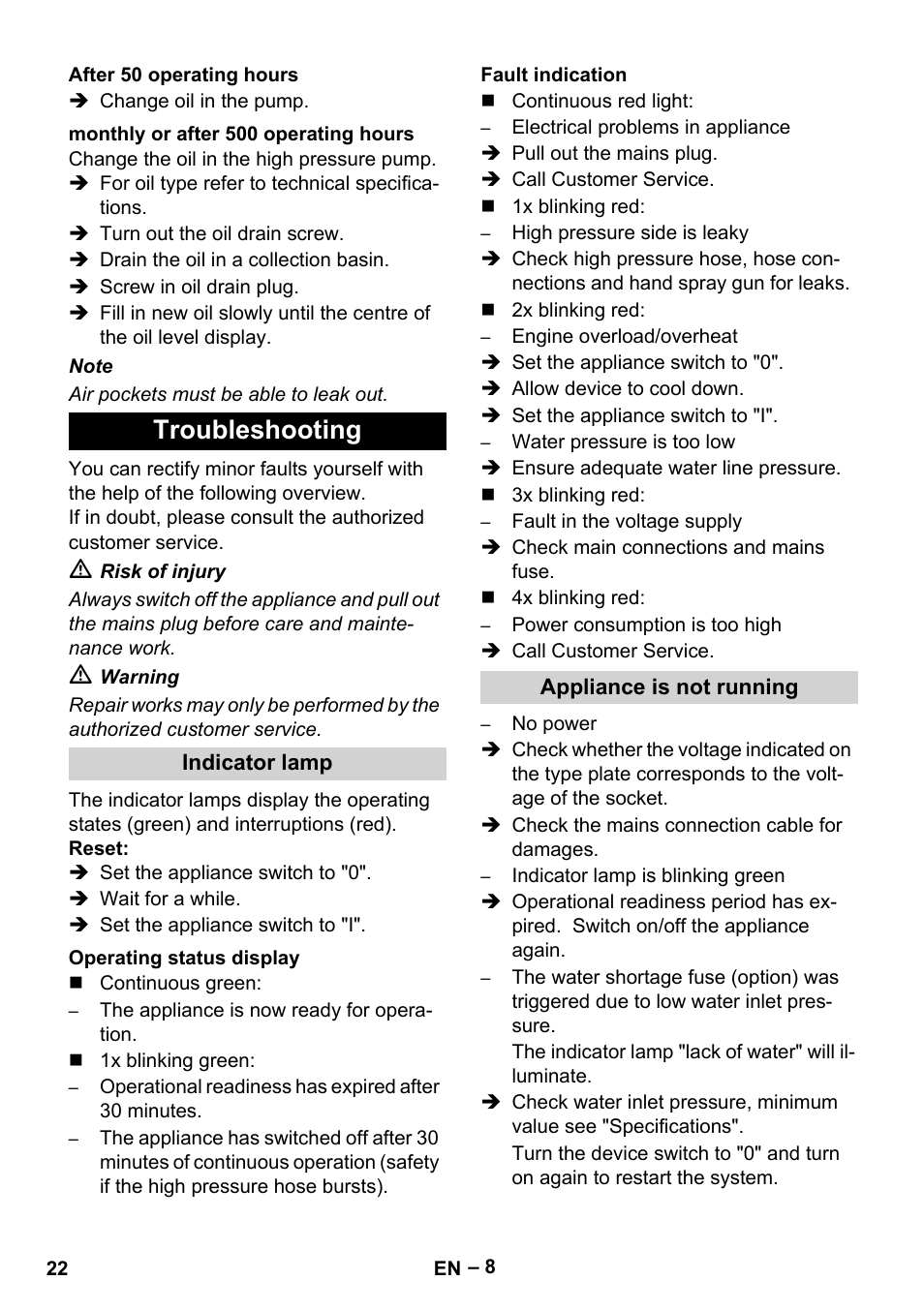 Troubleshooting | Karcher HD 13-35-4 User Manual | Page 22 / 344