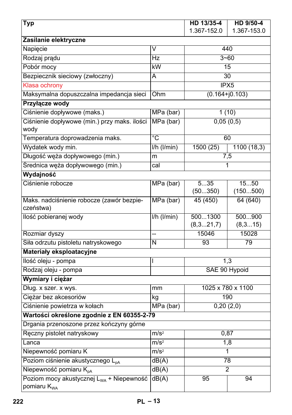 Karcher HD 13-35-4 User Manual | Page 222 / 344