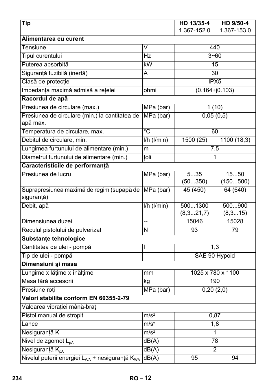 Karcher HD 13-35-4 User Manual | Page 234 / 344