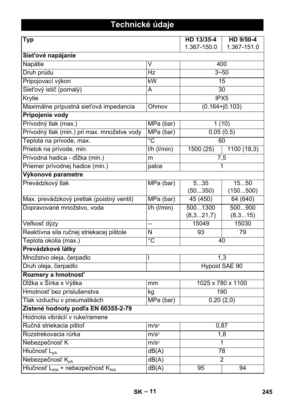 Technické údaje | Karcher HD 13-35-4 User Manual | Page 245 / 344